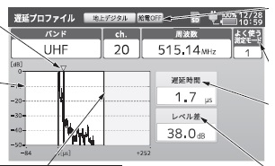 �v���t�@�C��